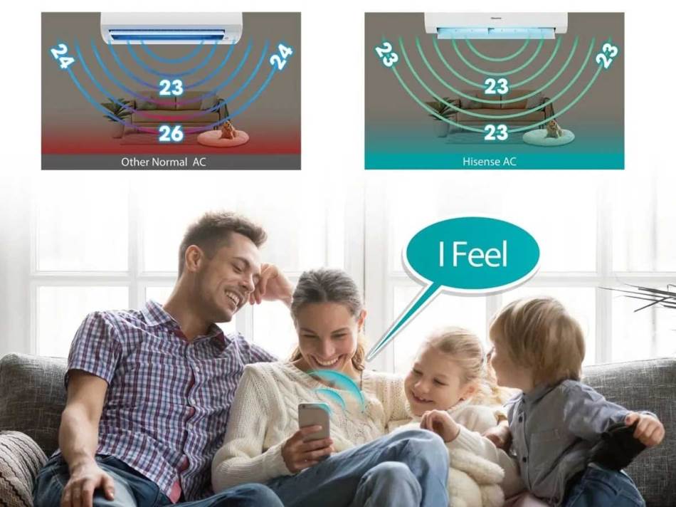 Hisense Easy Smart klima uređaji aplikacija