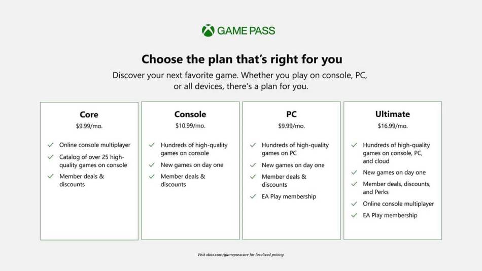 Xbox ponuda od 14 septembra