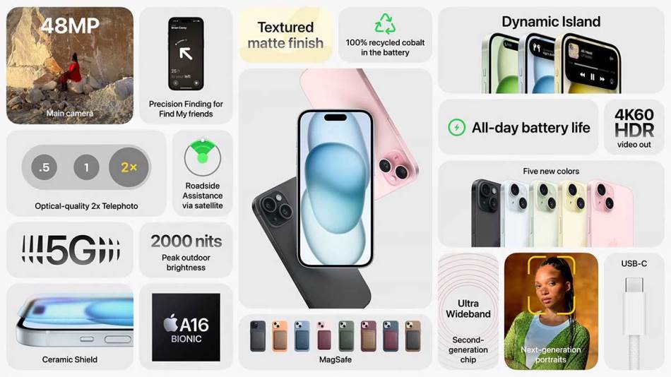 Apple Event - September 12 54-16 screenshot.jpg