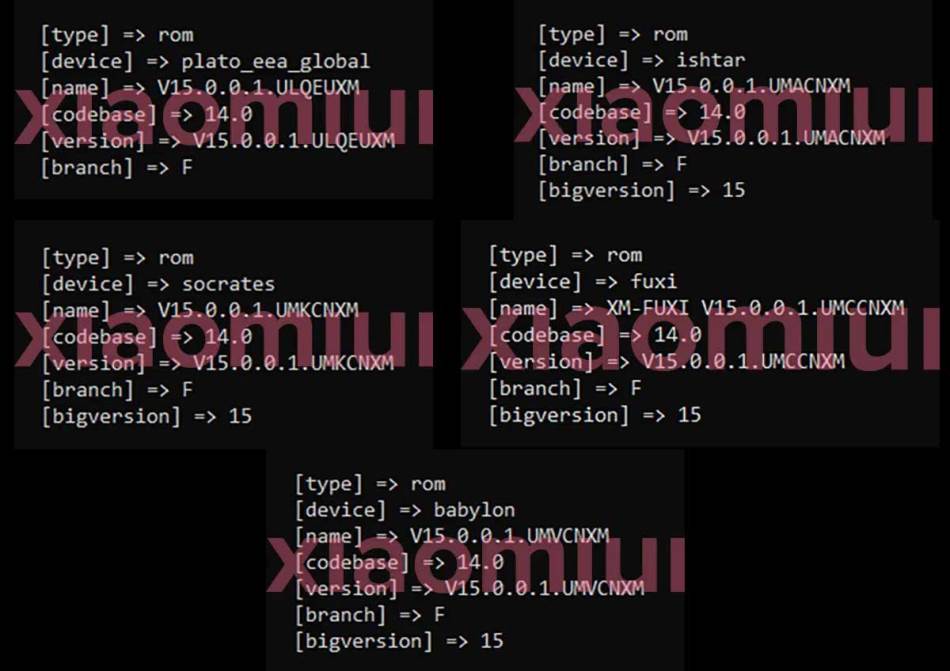 MIUI 15 nadogradnje