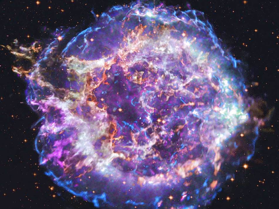 Supernova primer