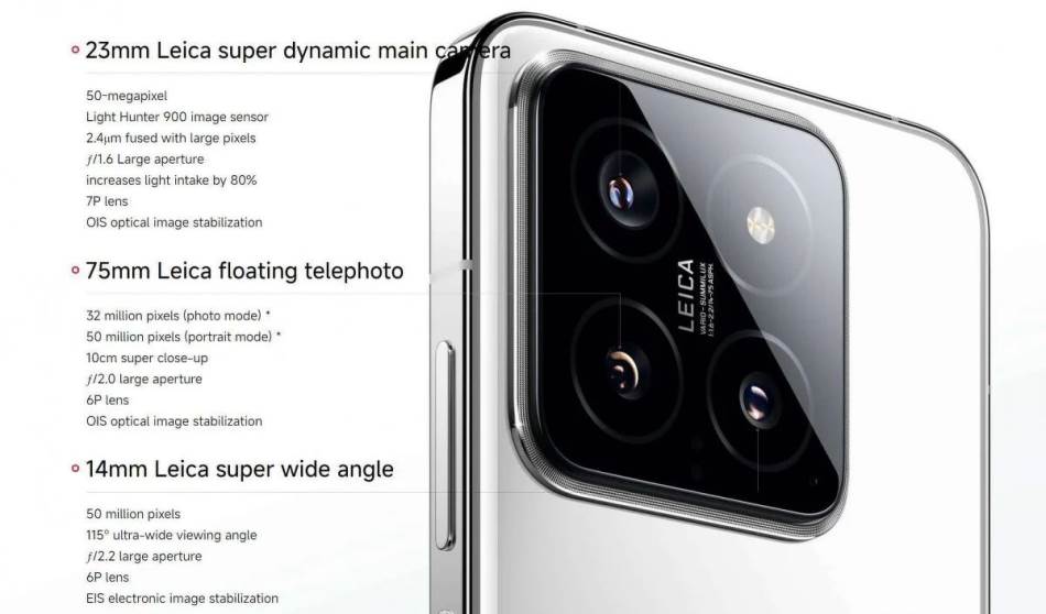 Xiaomi 14 Pro, kamere