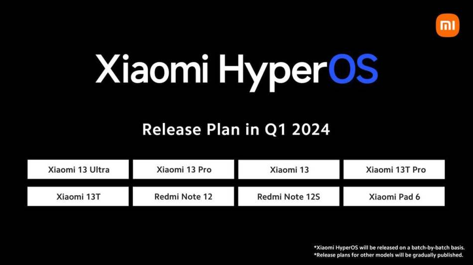 Xiaomi prvi telefoni koji će dobiti HyperOS