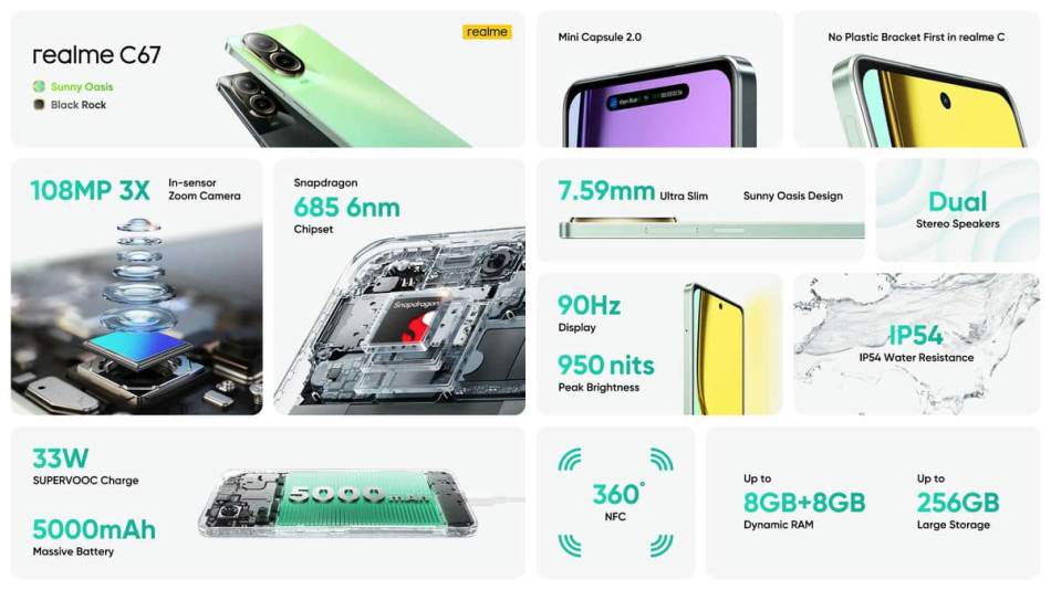 realme c67