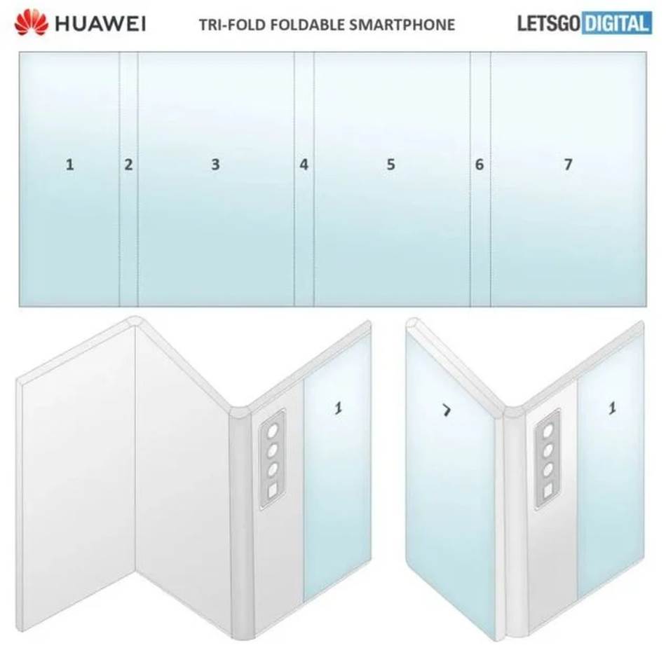 Huawei tri-fold telefon _ Izvor LetsGoDigital.jpg