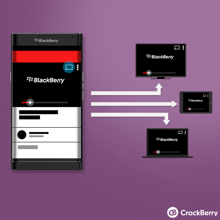 BlackBerry Venice smartfon sa Android operativnim sistemom