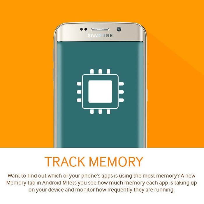 Android 6.0 Marshmallow na Samsung uredajima