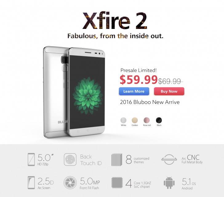 Bluboo Xfire 2 specifikacije, cena, dostupnost, 