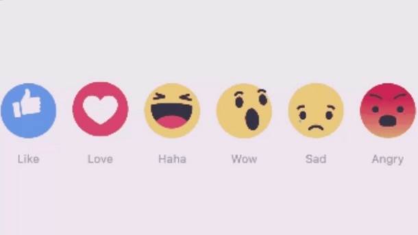 Facebook Reactions