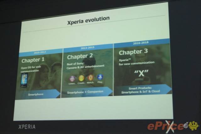 Sony Xperia X serija Android telefona
