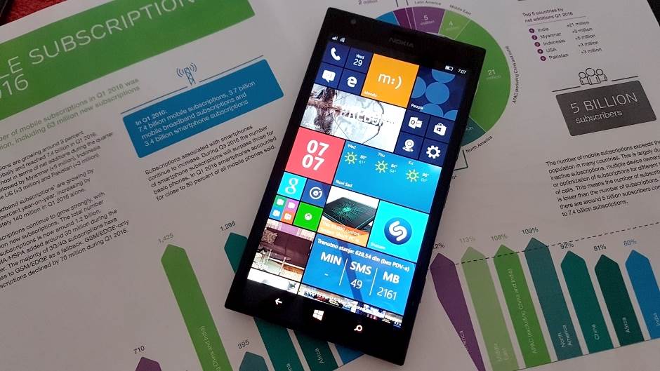 Nokia Lumia 1520.