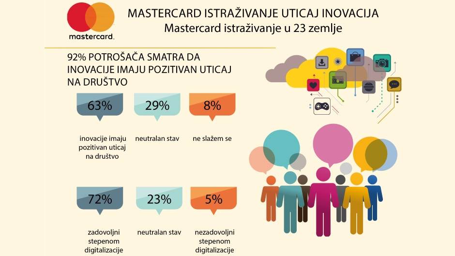 MasterCard Masterpass u Srbiji MasterCard Innovation Forum 2016