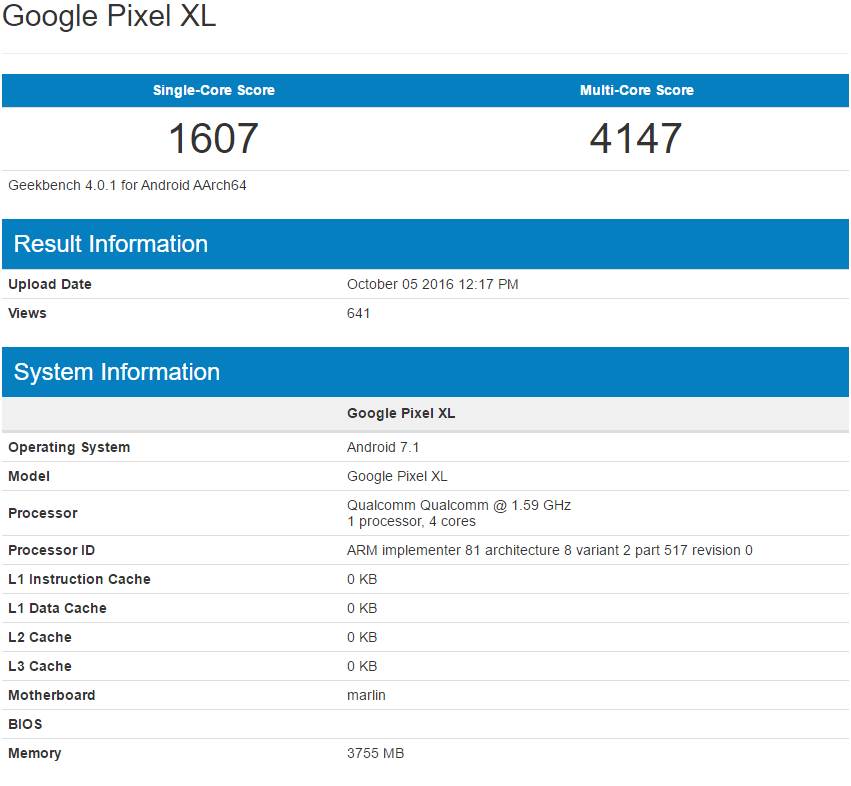 Google Pixel ili iPhone 7