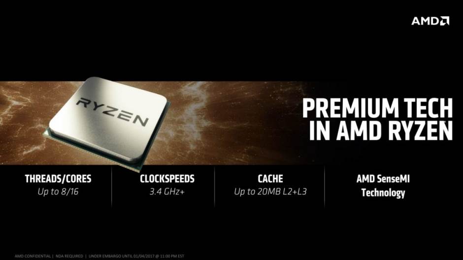 AMD Ryzen 7 procesori u prodaji cene