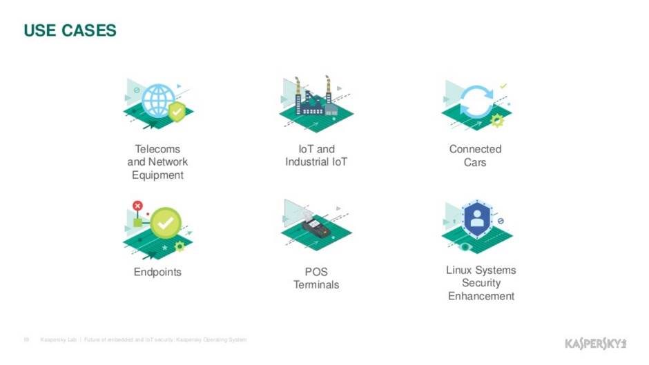 KasperskyOS operativni sistem