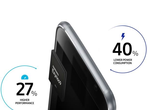 Samsung 6 nm proizvodni proces