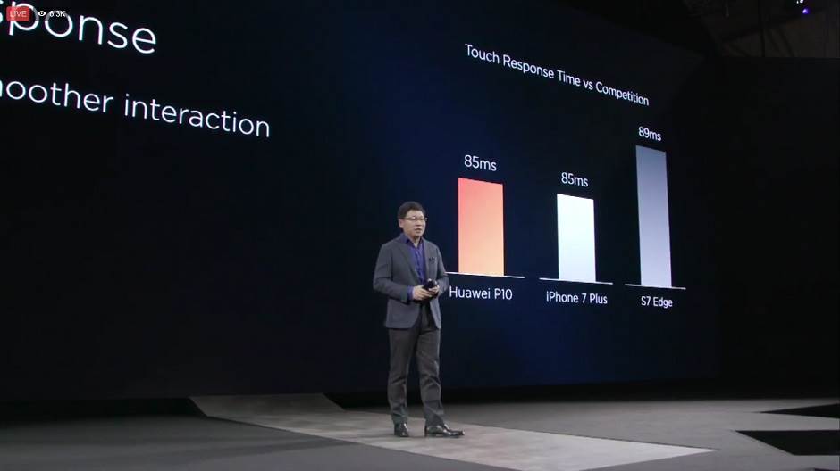 Huawei P10 u Srbiji, cena, prodaja, kupovina, MWC 2017