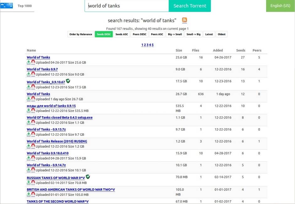 Skytorrents torenti sajt za skidanje torenta 