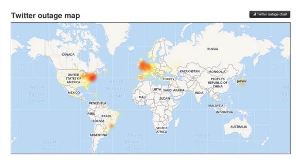 Twitter problemi pao sajt ne radi aplikacija