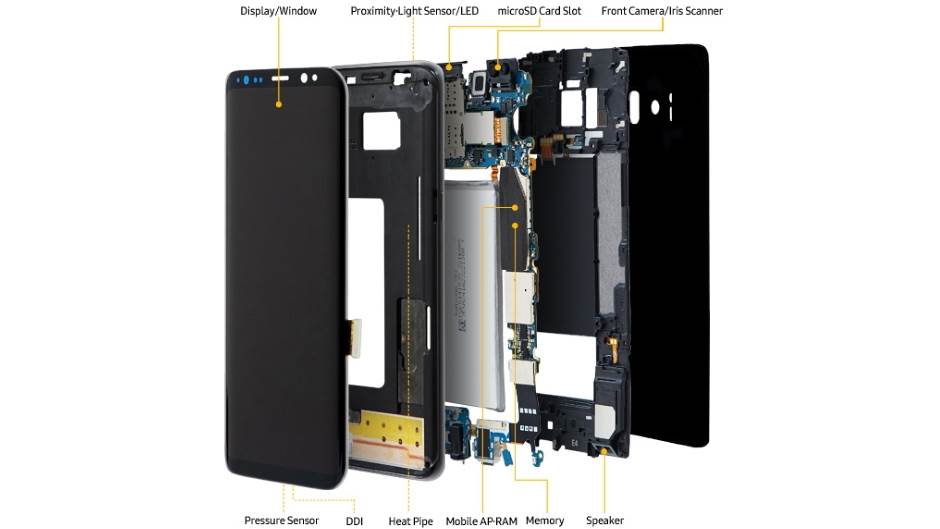 Samsung Galaxy S8 unutrašnjost, šta ima Galaxy S8 unutra