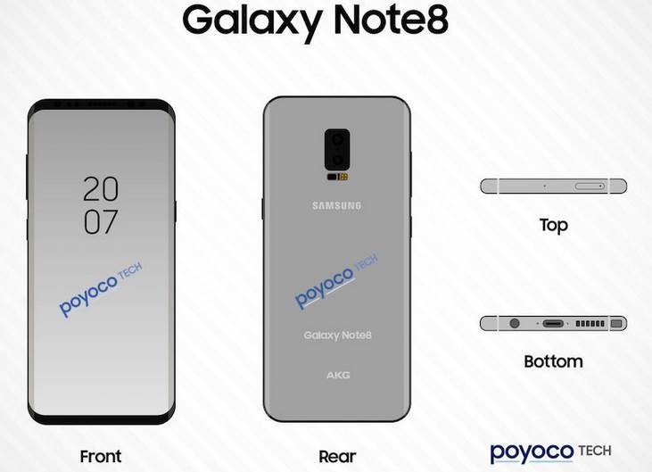 Samsung Galaxy Note 8 cena, prodaja, kupovina, premijera u avgustu