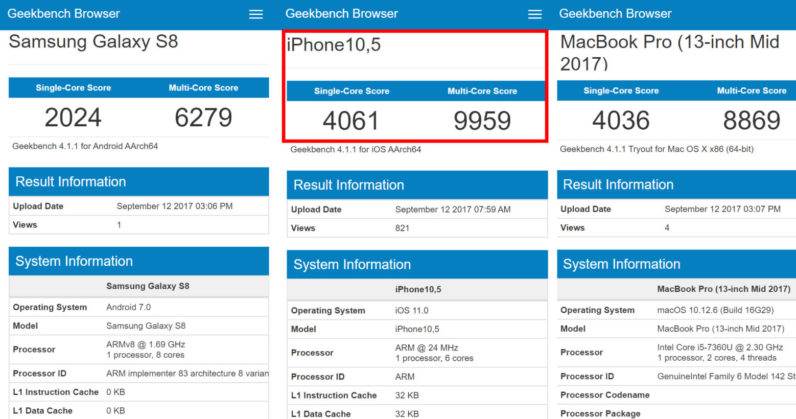 iPhone X BenchMark GeekBench.