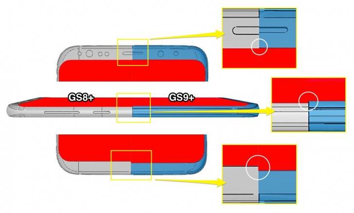 Samsung Galaxy S9 ili Samsung Galaxy S8 dimenzije, mere, cene, poredenje