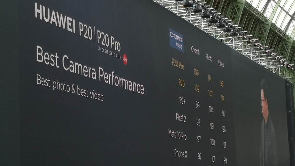 Prodaja telefona Huawei SAD Ricard Ju