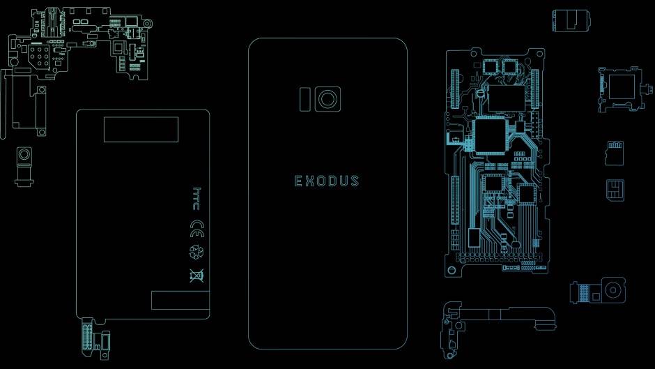 HTC Exodus 1 cena u Srbiji, prodaja, kupovina, Exodus 1 prodaja, Exodus 1 BTC price, Exodus 1 kripto