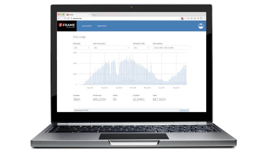 Frame prodat za 165 miliona dolara, Nutanix kupio Frame, Nutanix kupio startap Frame, Nutanix Frame
