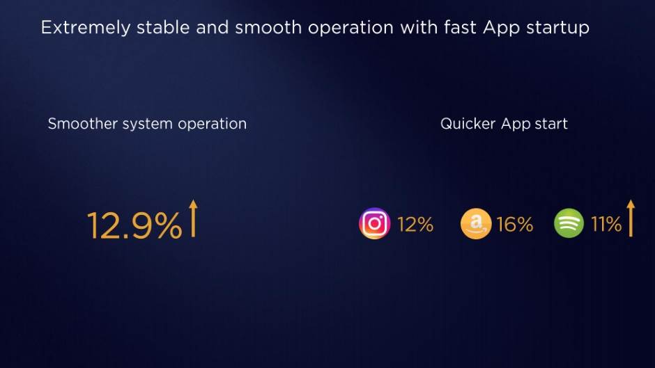 Huawei operativni sistem stiže na jesen 2019.