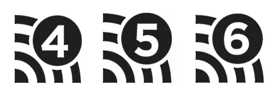WiFi 6 2019. godina, šta donosi WiFi 6, WiFi 6 opcije, WiFi 6 informacije, WiFi 6 karakteristike 