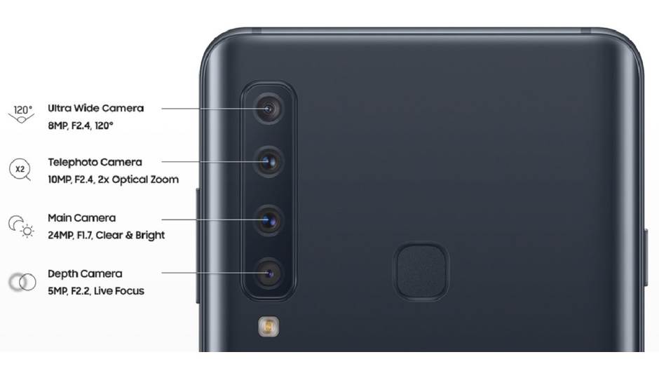 Samsung Galaxy A9 cena u Srbiji, prodaja, kupovina, Samsung Galaxy A9 utisci, Galaxy A9 test i info