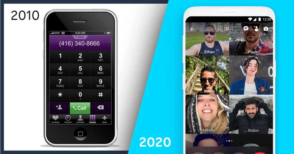 Viber 10 godina postojanja aplikacije