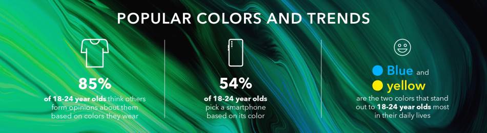 HONOR 20 Serija cena u Srbiji, HONOR 20 Serija prodaja u Srbiji, HONOR 20 Serija kupovina u Srbiji