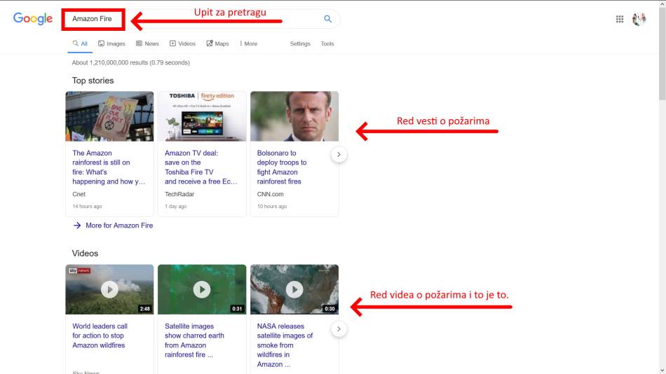 Google Search Amazon Fire, Požari u Amazonu Brazil Google pretraga
