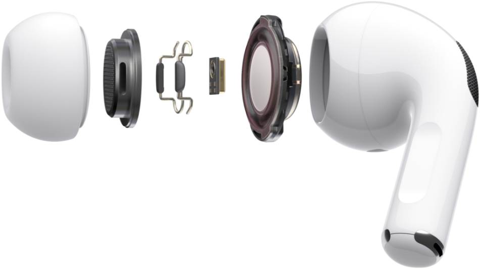 Apple AirPods Pro cena 259 evra, Apple AirPods Pro opis, info, opcije, AirPods Pro cena u Srbiji