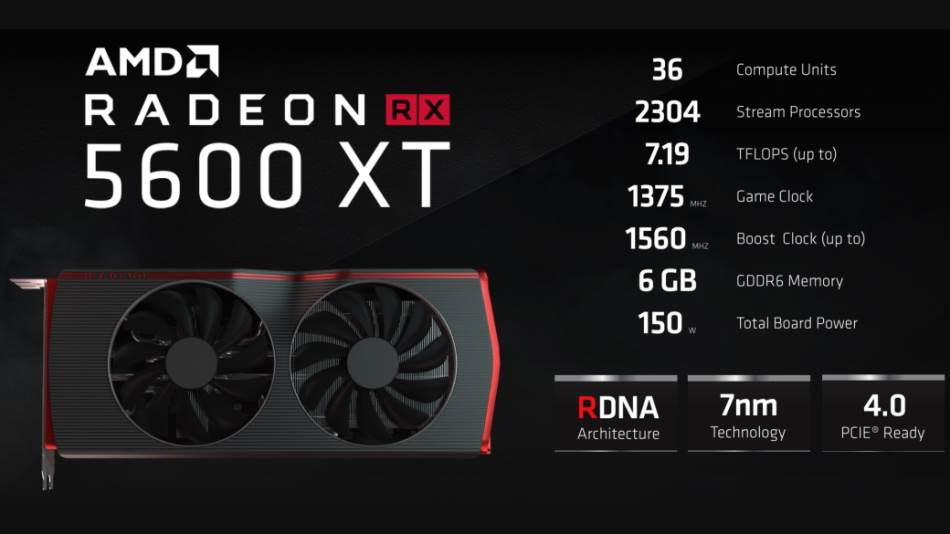 Radeon RX 5600XT graficka kartica GPU CES 2020 specifikacije, opis, kako radi, utisci