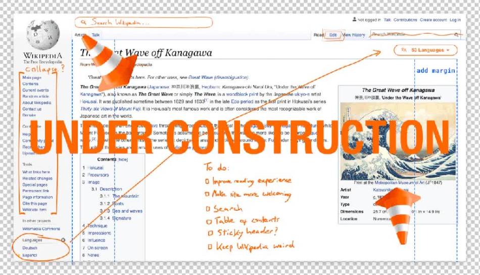 wikipedia rodendan 15 januara dve decenije postojanja najpopularniji sajtovi