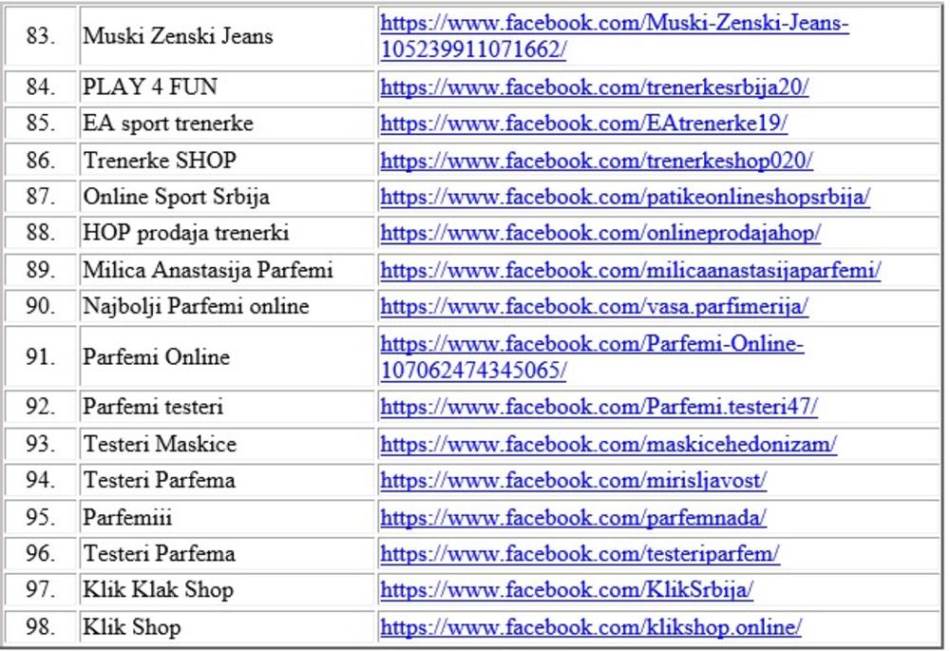 online kupovina prodaja društvene mreže facebook obuca odeca