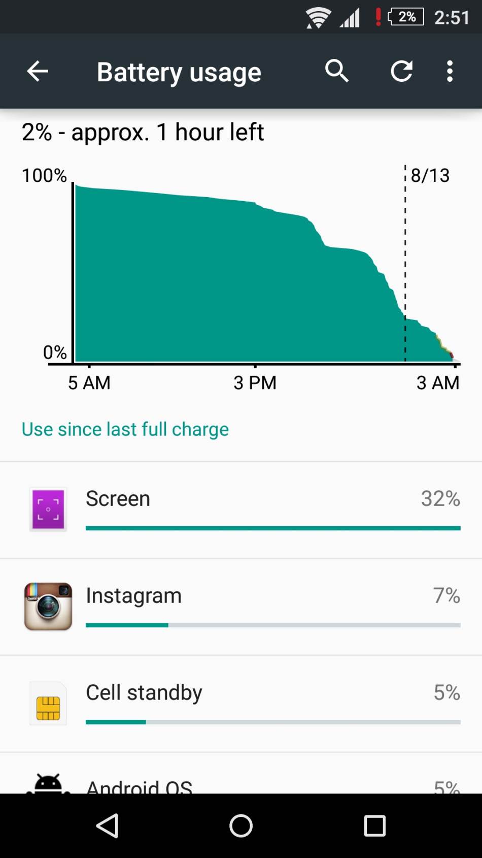 Sony Xpeia Z3+ recenzija, specifikacije, dostupnost, cena, 