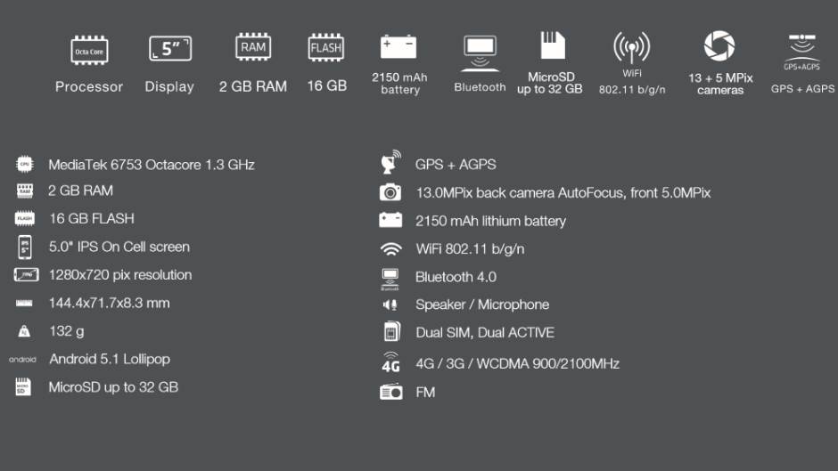Tesla Smartphone 6.1 cena, test, karakteristike, opis, slike i video
