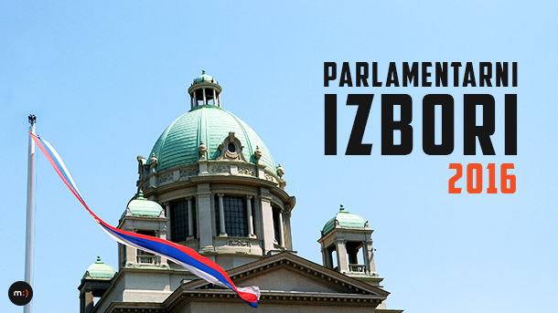 Pracenje izbora Aplikacija za pracenje izbora i prijave zamerki