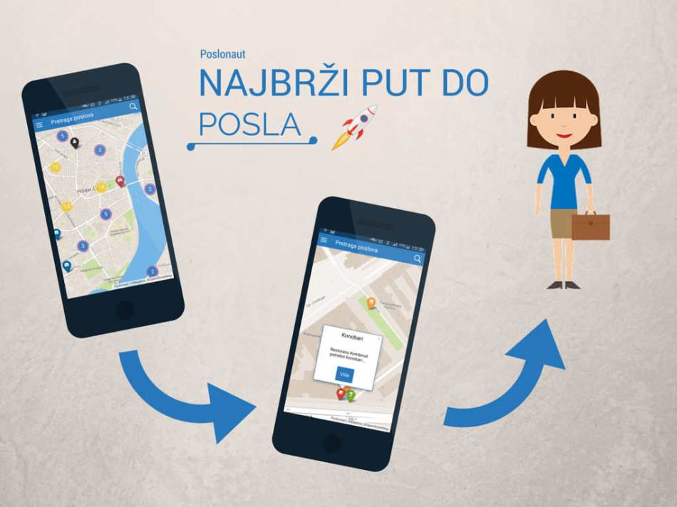 Traženje posla putem mobilne aplikacije
