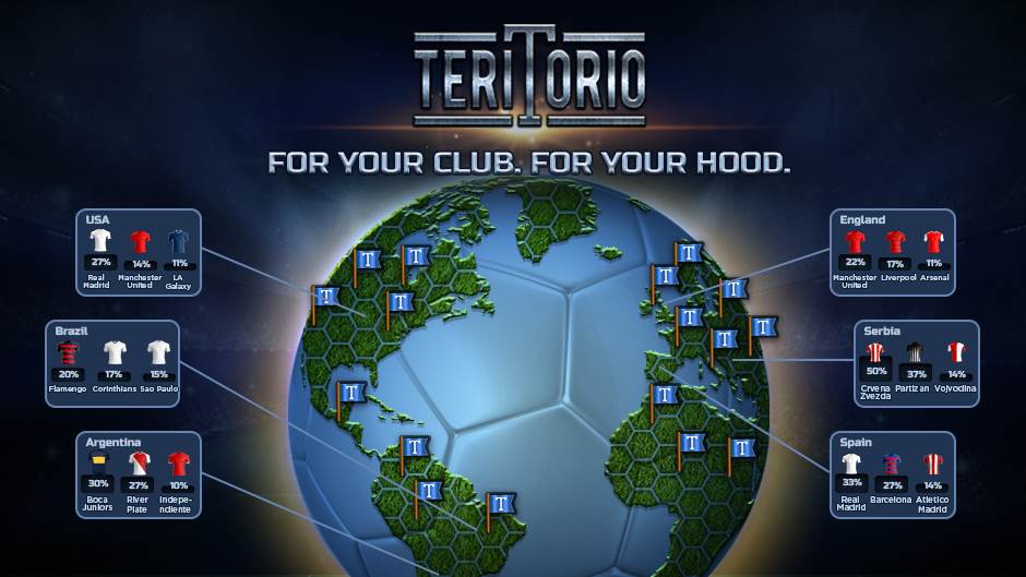 Teritorio - igra za fudbalske navijace