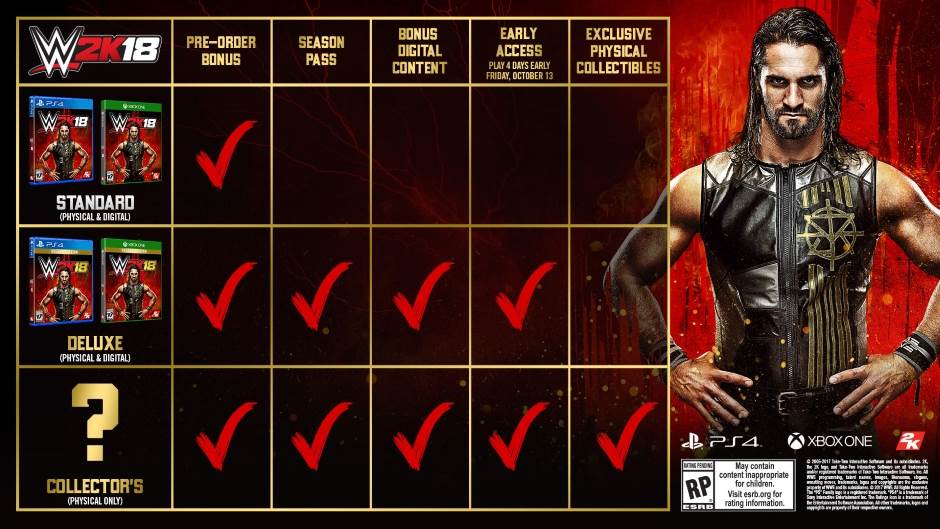 WWE 2K18 Set Rolins naslovna