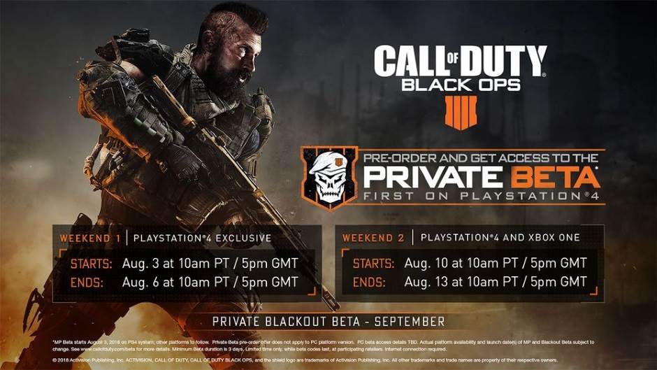 Call of Duty: Black Ops 4 BETA, Kako da igram Black Ops 4 BETU, Black Ops 4 PC zahtevnost