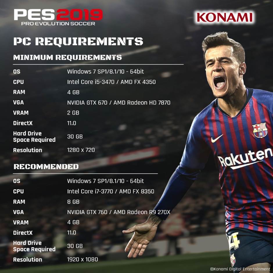 PES 2019 PC zahtevnost, PES 2019 turska liga, PES 2019 Celtic FS