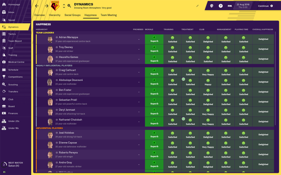 Football Manager 2020 besplatan, Football Manager 2020 statistika igraci, FM20, #FM20