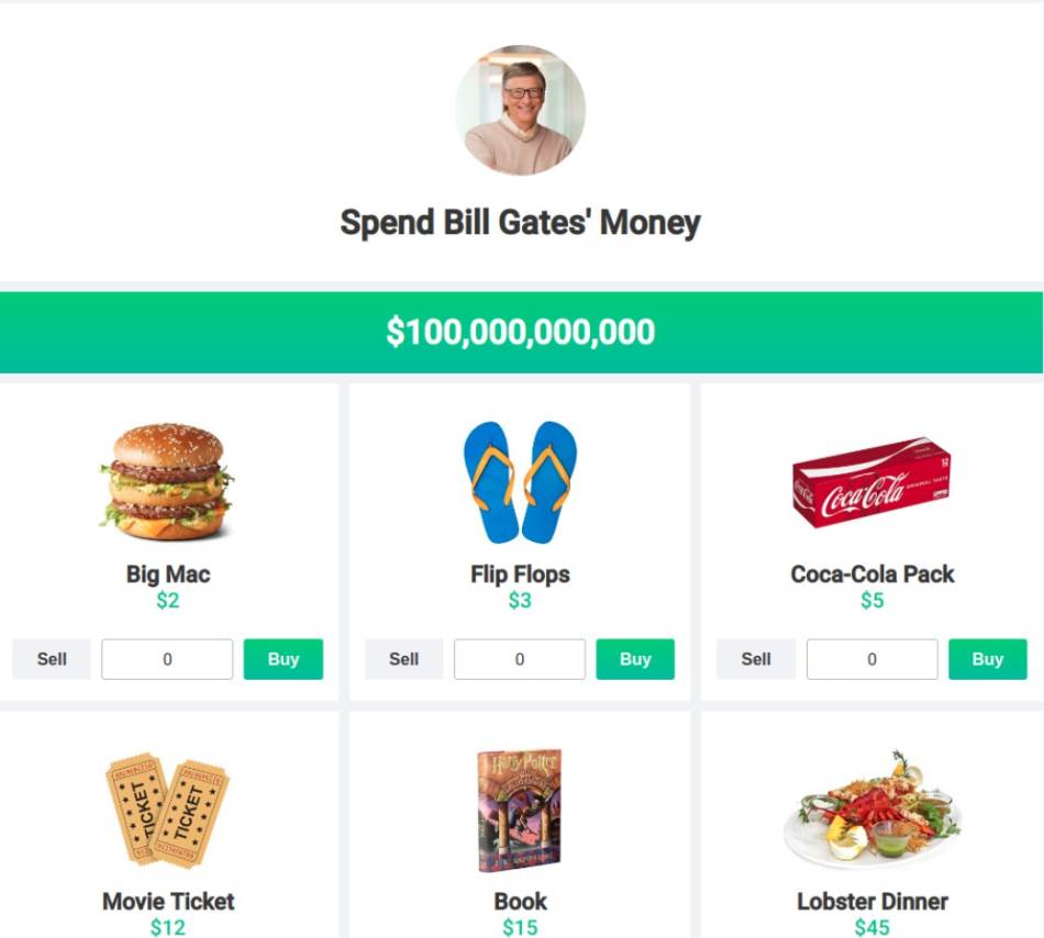 Koliko je bogatstvo Bil Gejtsa Microsoft potrošiti novac 